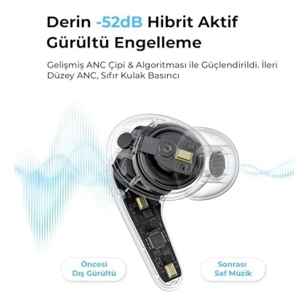 Soundpeats C30 ANC TWS Siyah Kulak İçi Bluetooth Kulaklık - Görsel 5