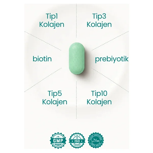 İcollagen Prebiyotik Lif Ve Kolajen 60 Tablet - Görsel 7