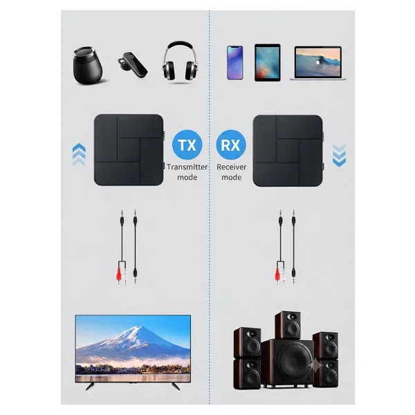 Anunnaki Bluetooth 5.0 Ses Alıcı Verici Aux Rca USB Stereo Kablosuz Mikrofonlu Araba TV PC RX Tx Receiver - Görsel 3