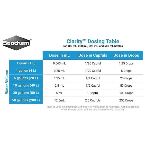 Seachem Clarity 100 Ml Akvaryum Su Berraklaştırıcı - Görsel 3