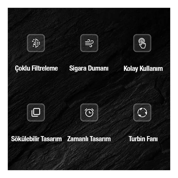 Duman Çeken Küllük Duman Filtreli Fanlı Küllük Hava Temizleyici - Görsel 3