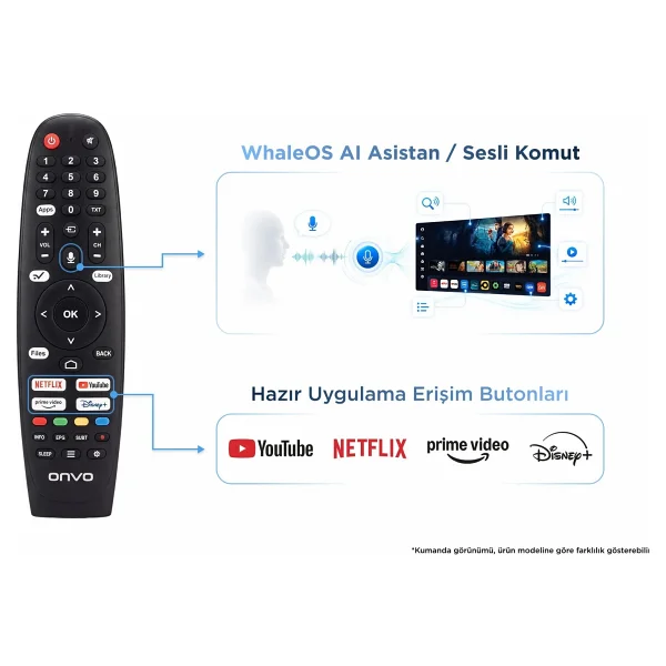 Onvo 32vq80f2ha HD 32" 82 Ekran Uydu Alıcılı Smart QLED TV - Görsel 5