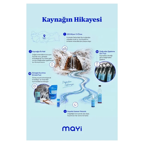 Mayi Tuz Sofrada Öğütme Doğal Salamura Tuzu 2 Kg - Görsel 6