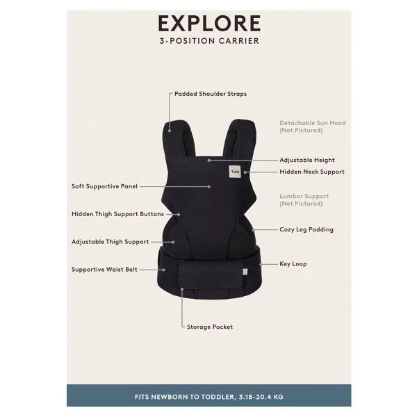 Ergobaby Tula Explore Siyah Ergonomik Kanguru - Görsel 3