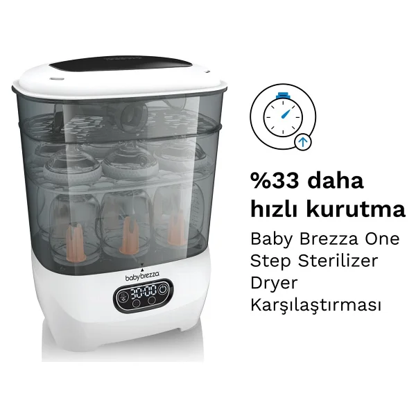 Baby Brezza Sterilizer Dryer Advanced 3'ü 1 Arada Biberon Kurutucu Ve Sterilizatör - Görsel 3