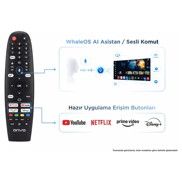 Onvo 43vq80f3fa Full HD 43" 109 Ekran Uydu Alıcılı Smart QLED TV - Görsel 5