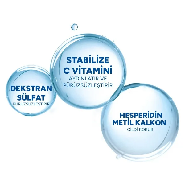 Ducray Melascreen Leke Ve Kırışıklık Karşıtı Göz Kremi 15 Ml - Görsel 8