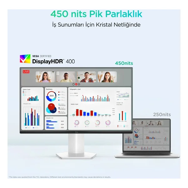 TCL 24G54 Mini 23.8" 5 ms Full HD 100 Hz Monitör - Görsel 3