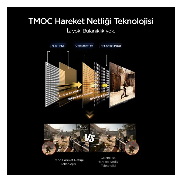 Tcl 27p3a Pro Qd-Mini 27" 1 Ms 2k Pivot 320 Hz Oyuncu Monitörü - Görsel 5