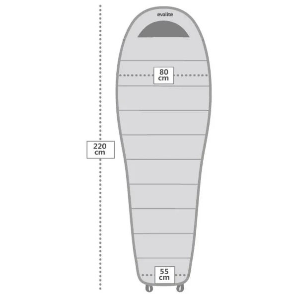Evolite Ocean Pro -18°c Uyku Tulumu - Görsel 7