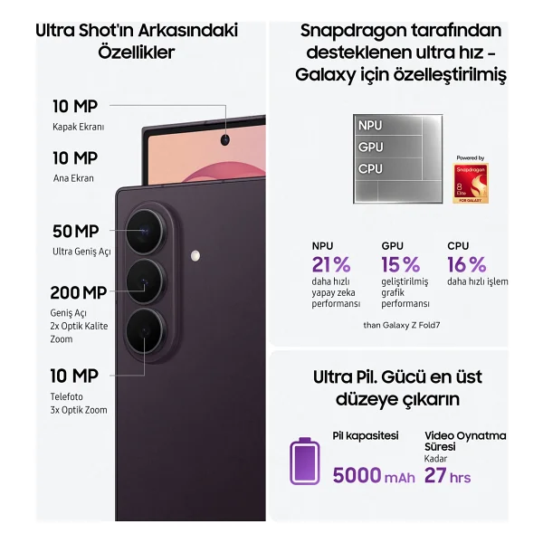 Samsung Galaxy Z Fold 8 Ultra 256 GB 12 GB Grafit Gri - Görsel 3