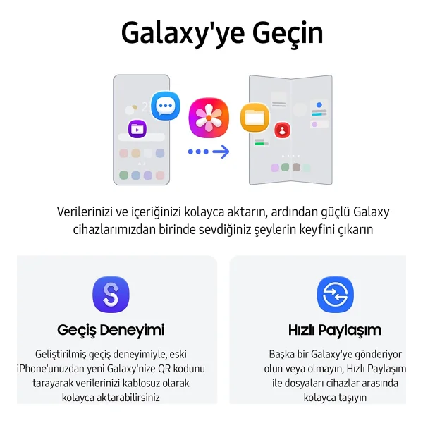 Samsung Galaxy Z Fold 8 1 TB 16 GB Lavanta - Görsel 7