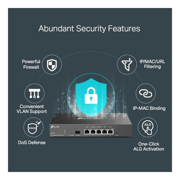 Tp-Link Tl-Er7206 Router - Görsel 8