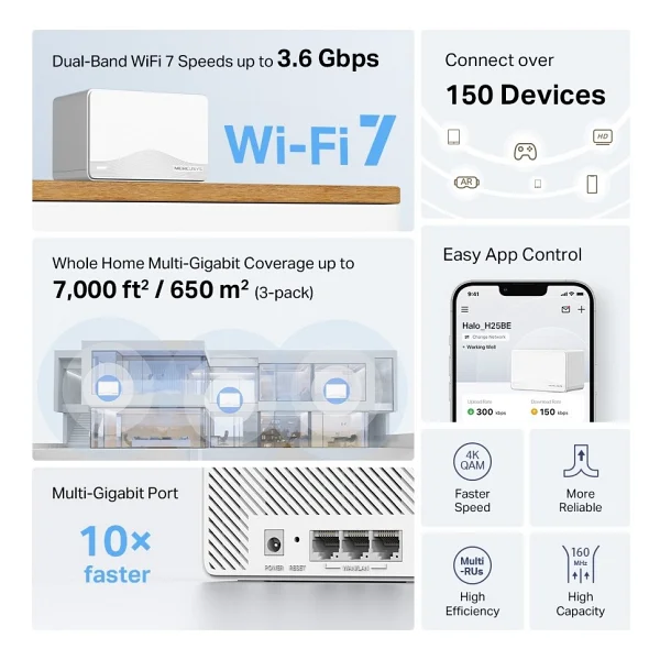Mercusys Halo H25be 3 Port 3600 Mbps 3'lü Router - Görsel 5