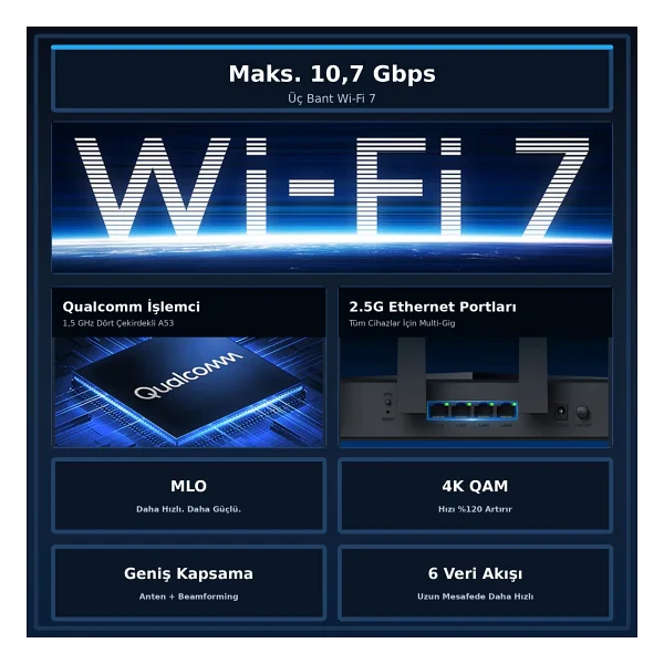 Cudy Wr11000 4 Port 11000 Mbps Router - Görsel 2