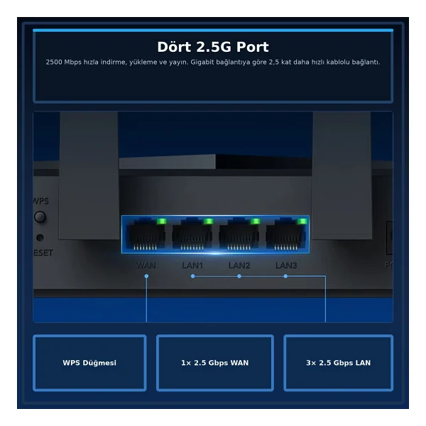Cudy Wr11000 4 Port 11000 Mbps Router - Görsel 7