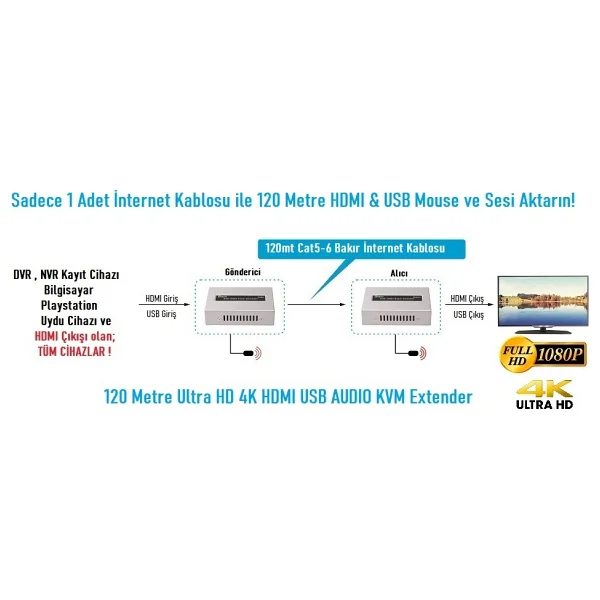Ezcool Ez-3020ex Kvm Switch - Görsel 4