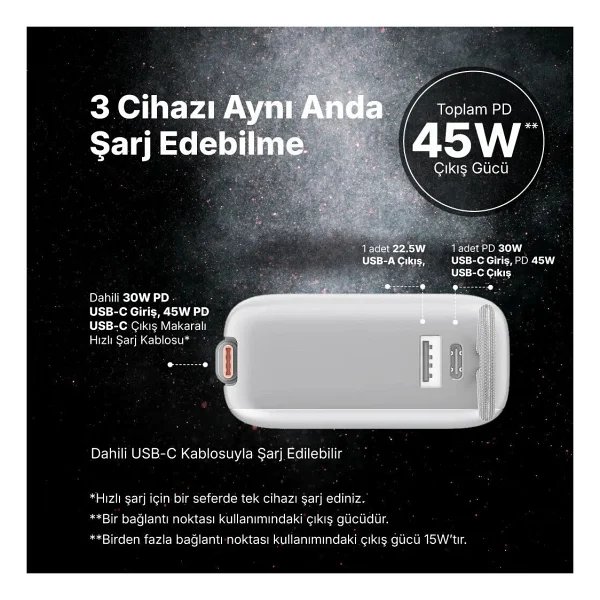 Ttec Recharger Pro Lcd 2bb277 20000 mAh Hızlı Şarj Powerbank - Görsel 3