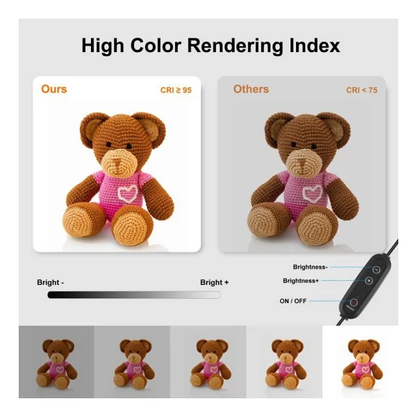 Coverzone Puluzz 30x30x30 Cm Katlanabilir LED Fotoğraf Çekim Çadırı Stüdyo Işık Kutusu, 120 LED Halka Işık, Crı95, USB Güç,%1-100 Parlaklık Ayarı, 6 Renk Arka Fonlu Ürün Fotoğraf Çekim Seti (Pu5032b) - Görsel 7