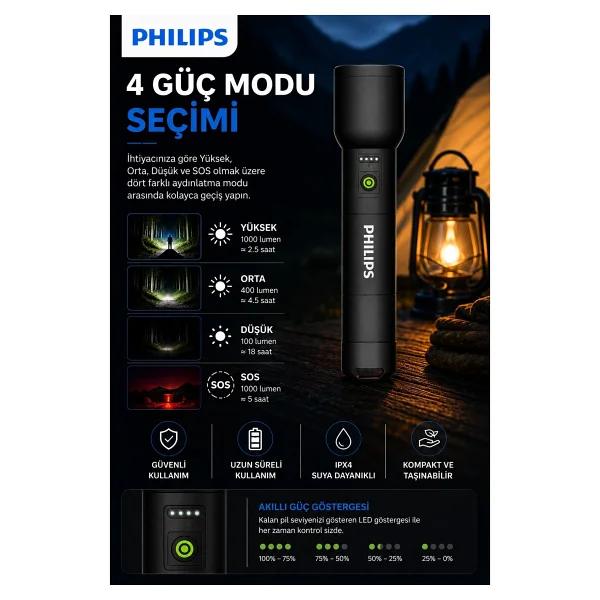 Philips Sfl7010r/62 Şarjlı LED El Feneri 1000 Lümen 700 Metre Işın Mesafesi 3000mah Powerbank Özellikli Ipx4 Suya Dayanıklı - Görsel 8