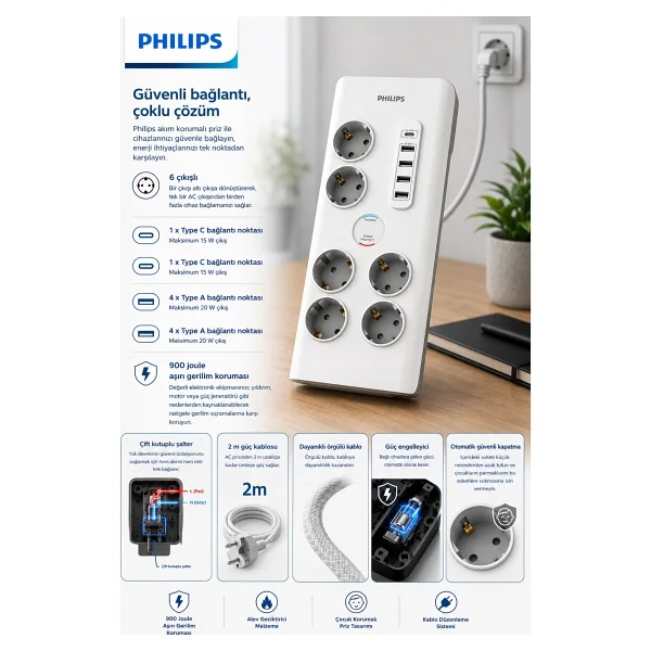 Philips Spn7060wa/62 Anahtarlı Usb'li 2 M 6'lı Akım Korumalı Priz - Görsel 3