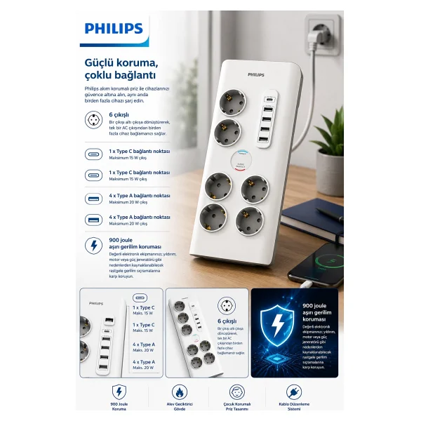 Philips Spn7060wa/62 Anahtarlı Usb'li 2 M 6'lı Akım Korumalı Priz - Görsel 4