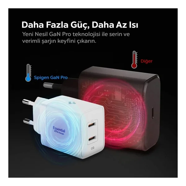 Spigen Ach08707 47 W Type-C Hızlı Şarj Adaptörü - Görsel 4
