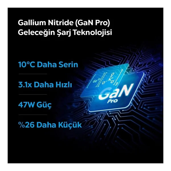 Spigen Ach08707 47 W Type-C Hızlı Şarj Adaptörü - Görsel 6