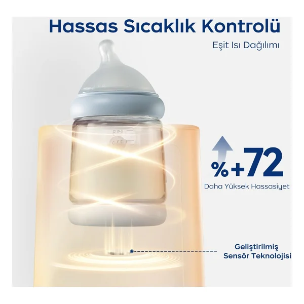 Bc Babycare Gyro Biberon Isıtıcı - Görsel 9