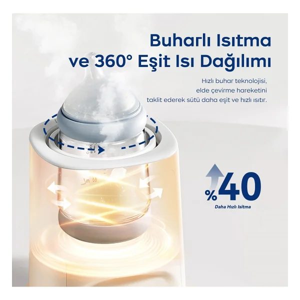 Bc Babycare Gyro Biberon Isıtıcı - Görsel 10