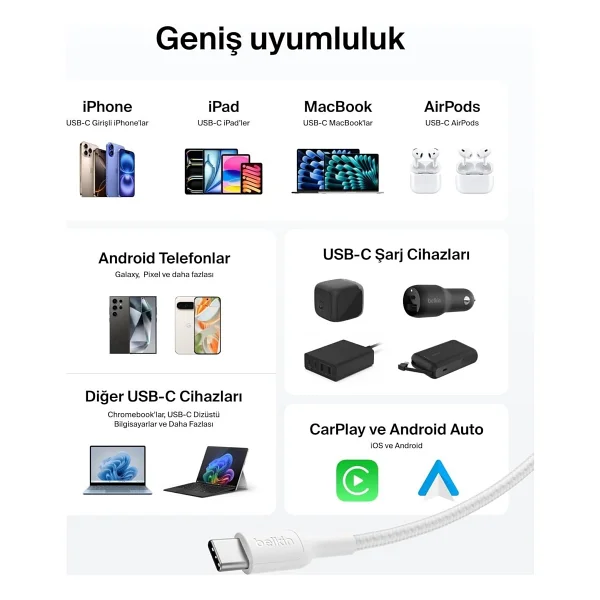 Belkin Boostcharge 20000 mAh Powerbank - Görsel 6