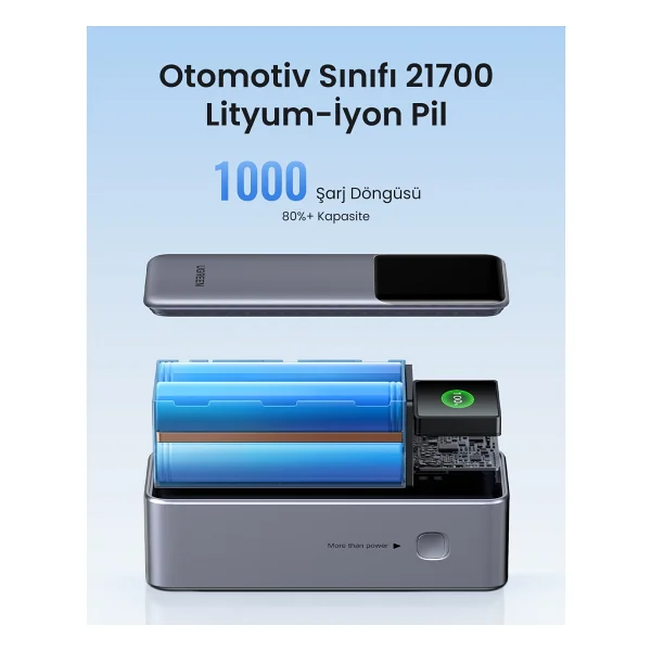 Ugreen Nexode 35525b 250000 mAh Hızlı Şarj Powerbank - Görsel 10
