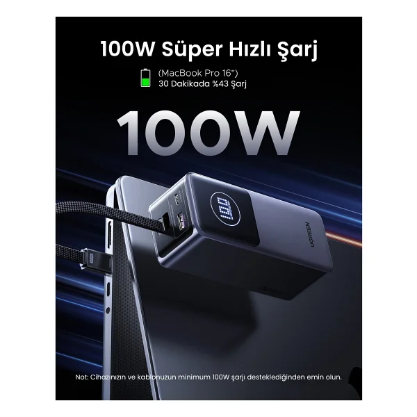 Ugreen Nexode 55365b 20000 mAh Hızlı Şarj Powerbank - Görsel 5