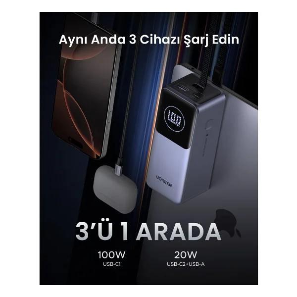 Ugreen Nexode 55365b 20000 mAh Hızlı Şarj Powerbank - Görsel 8