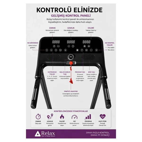 Relax Rl-930 Premium Katlanabilir Koşu Bandı - Görsel 4