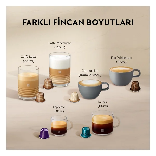 Nespresso F541 Gran Lattissima Siyah Kapsül Kahve Makinesi - Görsel 3