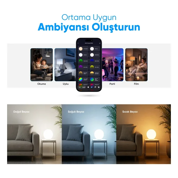 Şımart Sm-Slı 9 W E27 RGB Akıllı LED Ampul - Görsel 6