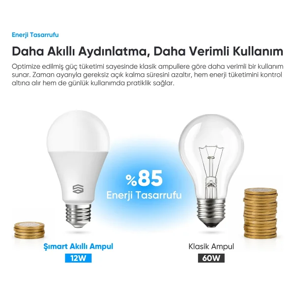 Şımart Sm-Slı 9 W E27 RGB Akıllı LED Ampul - Görsel 8