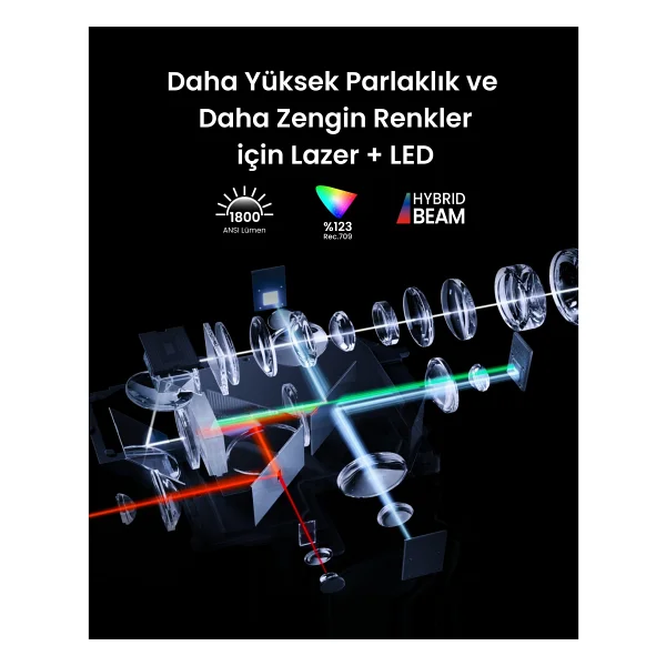 Anker Nebula Cosmos Laser SE 1800 Lümen Taşınabilir 4K Projeksiyon Cihazı - Görsel 3