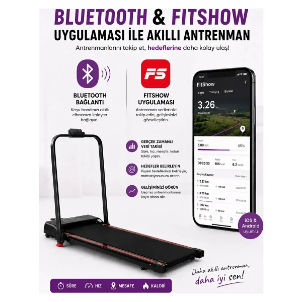 Relax Fit Walking Pad Uzaktan Kumandalı Katlanabilir Yürüyüş Bandı - Görsel 5