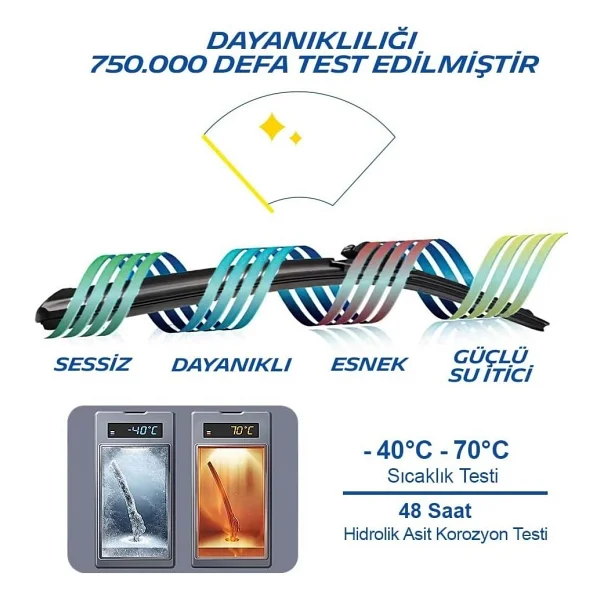Michelin Easyclıptm Mcr430 43cm 1 Adet Universal Muz Tipi Arka Silecek - Görsel 9
