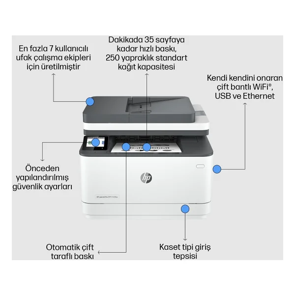 Hp Laserjet Pro Mfp 3103fdw 3g632a Wi-Fi + Tarayıcı + Fotokopi + Faks Mono Çok Fonksiyonlu Lazer Yazıcı - Görsel 2