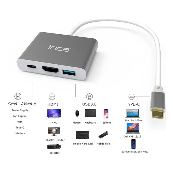 Inca Itpc-04tx 100 W Type-C Laptop Docking Station - Görsel 10