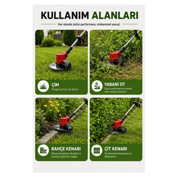 Hypermax Şarjlı Çim Biçme Makinesi Tırpan 2x Batarya Akü - Görsel 5
