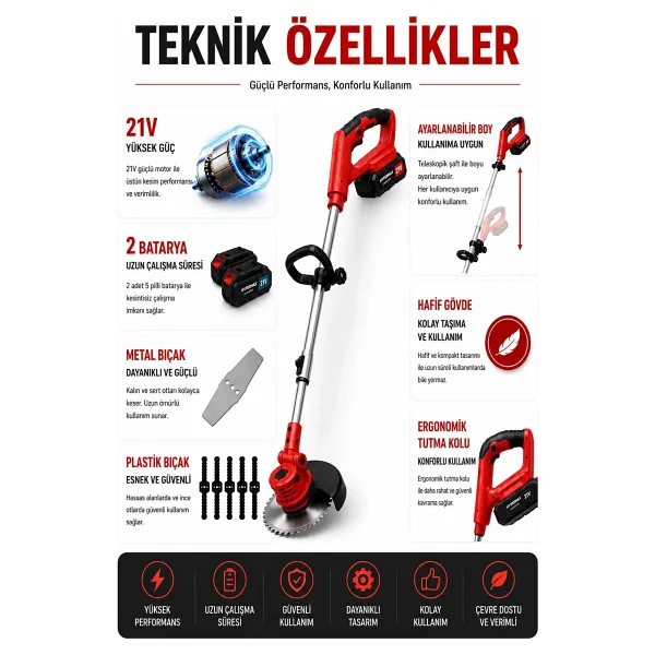 Hypermax Şarjlı Çim Biçme Makinesi Tırpan 2x Batarya Akü - Görsel 6