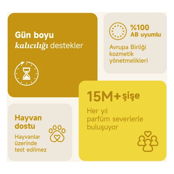 Mad Sun Kiss 250 Ml Kadın Vücut Spreyi - Görsel 4