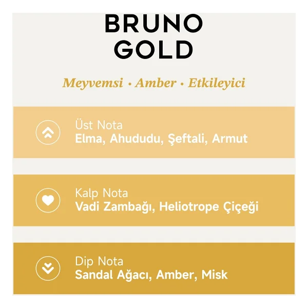 Mad Parfüm Mad Bruno Gold Unisex Parfüm 100 ml Odunsu Ferah Koku ile Etkileyici Günlük Kullanım - Görsel 4