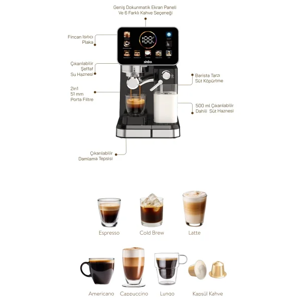 Sinbo Scm-3030 Pro Kapsüllü Yarı Otomatik Espresso Makinesi - Görsel 10