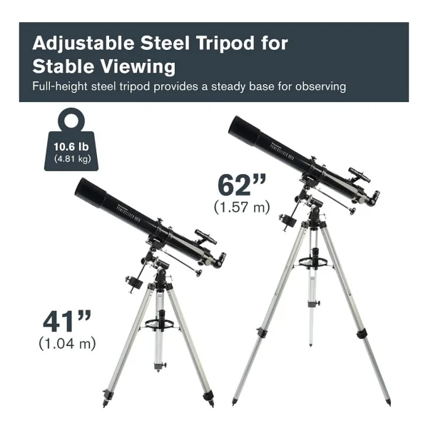 Celestron 21048 Powerseeker 80eq Teleskop - Görsel 5