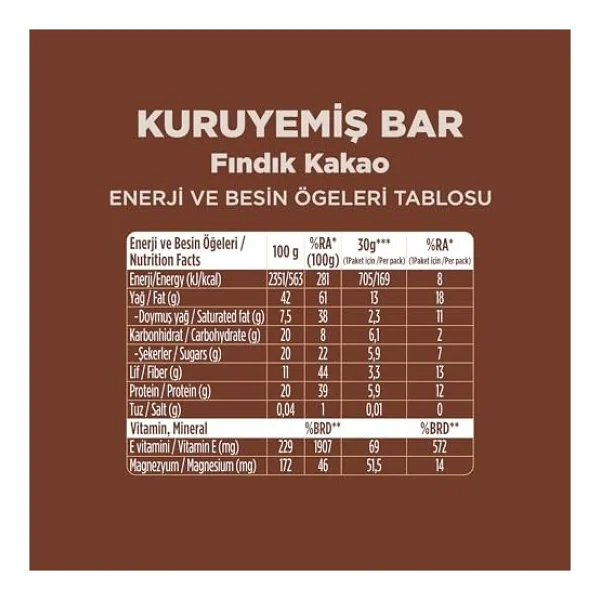 Fellas Fındıklı Ve Kakaolu Kuruyemiş Bar 12x30 Gr - Görsel 3